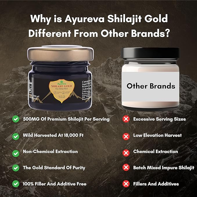 Shilajit Gold